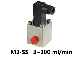 Low Volume Flow Meter