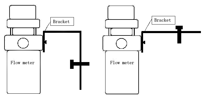 fuel sonsumption flow  meter installa.jpg