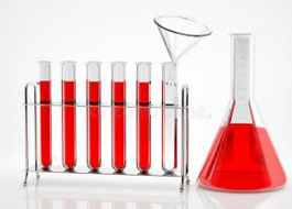 Chemical additive industry