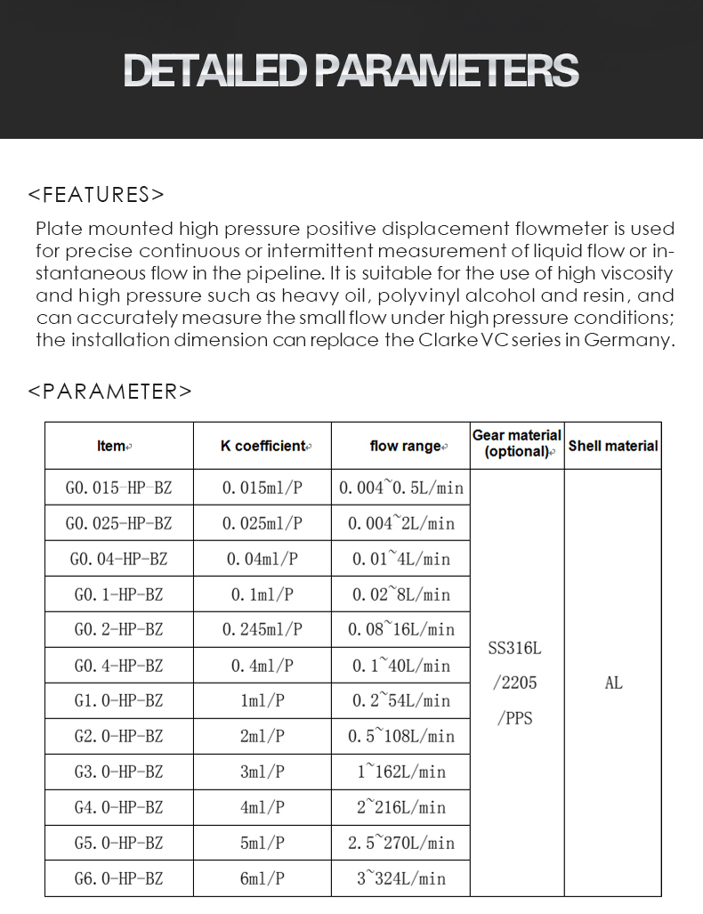 Plate mounted high pressure positive displacement flowmeter is used for precise continuous or intermittent measurement of liquid flow or instantaneous flow in the pipeline. It is suitable for the use of high viscosity and high pressure such as heavy oil, polyvinyl alcohol and resin, and can accurately measure the small flow under high pressure conditions; the installation dimension can replace the Clarke VC series in Germany.  Gear material ltem K coefficient flow range (optional) Shell material G0.015-HP-BZ 0.015m1/P 0.004~0.5L/min G0.025-HP-BZ 0.025m1/P 0.004~2L/min Go.04-HP-BZ 0.04m1/P 0.01~4L/min G0.1-HP-BZ 0.1ml/P 0.02~8L/min GO.2-HP-BZ 0.245m1/P 0.08~16L/min SS316L G0.4-HP-BZ 0.4ml/P 0.1~40L/min /2205 AL G1.0-HP-BZ 1m1/P 0.2~54L/min /PPS G2.0-HP-BZ 2m1/P 0.5~108L/min G3.0-HP-BZ 3ml/P 1~162L/min G4.0-HP-BZ 4m1/P 2~216L/min G5.0-HP-BZ 5m1/P 2.5~270L/min G6.0-HP-BZ 6ml/P 3~324L/min