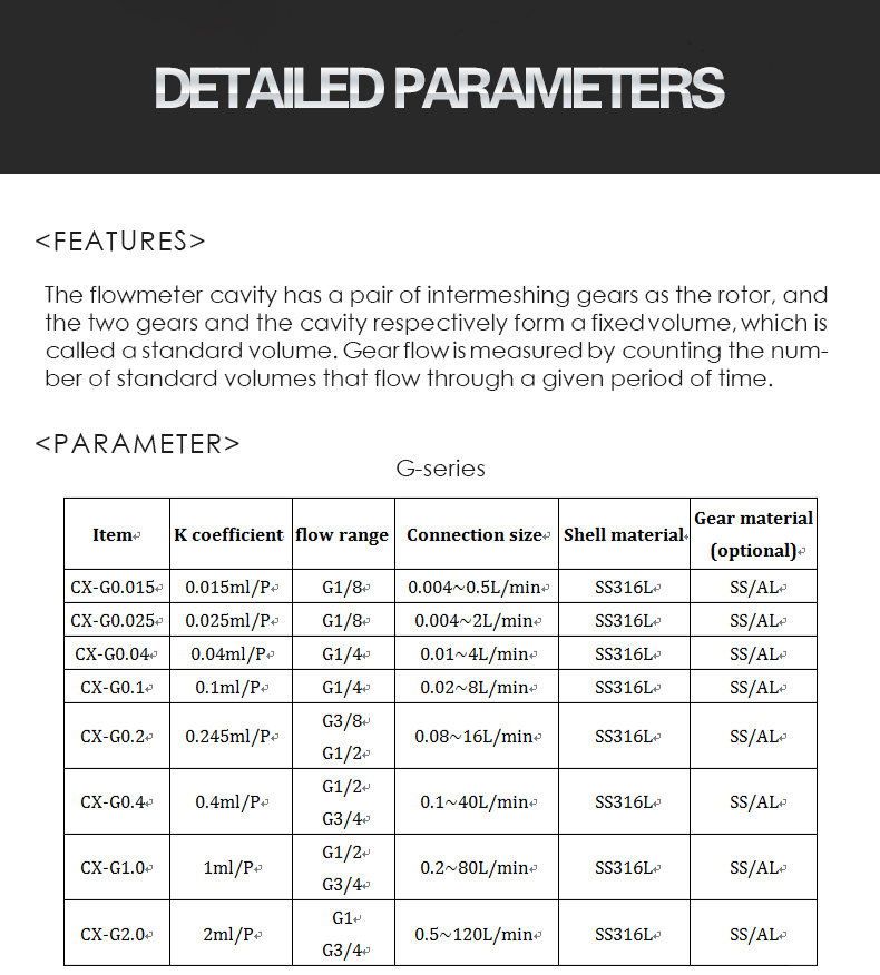 CX-G0.015 0.015ml/P G1/8 0.004~0.5L/min SS316L SS/AL CX-G0.025 0.025ml/P G1 /8 0.004~2L/min SS316L sS/AL CX-G0.04 0.04ml/P G1/4 0.01~4L/min SS316L sS/AL CX-G0.1 0.1ml/P G1/4 0.02~8L/min SS316L sS/AL G3 /8 Cx-G0.2 0.245ml/P 0.08~16L/min sS316L SS/AL c1/2 G1/2 CX-G0.4 0.4ml /P 0.1~40L/min SS316L ss/AL G3 /4 G1/2 CX-G1.0 1ml /P 0.2~8OL/min SS316L SS/AL G3/4 G1 CX-G2.0 2ml/P 0.5~120L/min SS316L SS/AL G3/4 CX-G0.015 0.015ml/P G1/8 0.004~0.5L/min SS316L SS/AL CX-G0.025 0.025ml/P G1 /8 0.004~2L/min SS316L sS/AL CX-G0.04 0.04ml/P G1/4 0.01~4L/min SS316L sS/AL CX-G0.1 0.1ml/P G1/4 0.02~8L/min SS316L sS/AL G3 /8 Cx-G0.2 0.245ml/P 0.08~16L/min sS316L SS/AL c1/2 G1/2 CX-G0.4 0.4ml /P 0.1~40L/min SS316L ss/AL G3 /4 G1/2 CX-G1.0 1ml /P 0.2~8OL/min SS316L SS/AL G3/4 G1 CX-G2.0 2ml/P 0.5~120L/min SS316L SS/AL G3/4