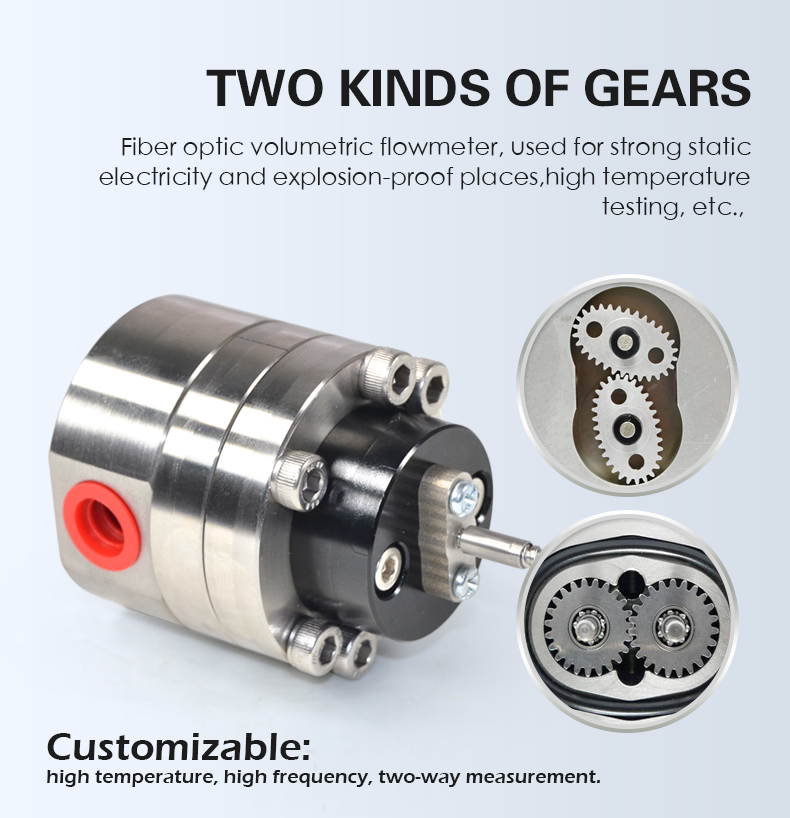 Fiber optic volumetric flowmeter, used for strong static  electricity and explosion-proof places,high temperature  testing, etc.,Customizable:  high temperature, high frequency, two-way measurement. 