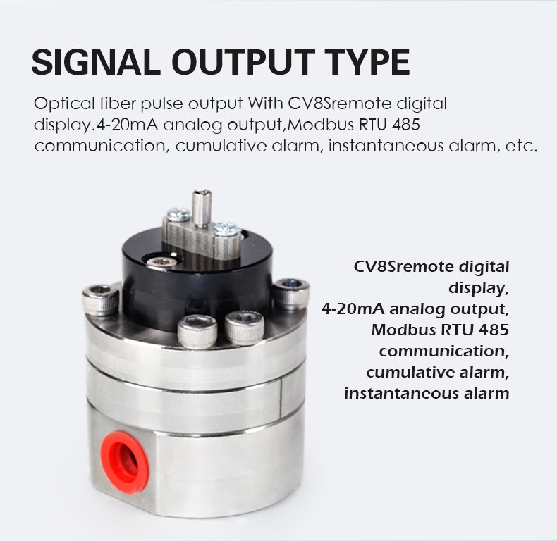 Optical fiber pulse output With CV8Sremote digital display.4-20mA analog output,Modbus RTU 485  communication, cumulative alarm, instantaneous alarm, etc.