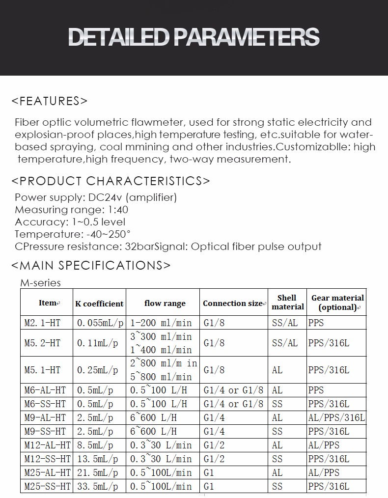 Fiber optlic volumetric flawmeter, used for strong static electricity and  explosian-proof places,high temperature testing, etc.suitable for water- based spraying, coal mmining and other industries.Customizablle: high  temperature,high frequency, two-way measurement.Power supply: DC24v (amplifier) Measuring range: 1:40 Accuracy: 1~0.5 level Temperature: -40~250° CPressure resistance: 32barSignal: Optical fiber pulse output