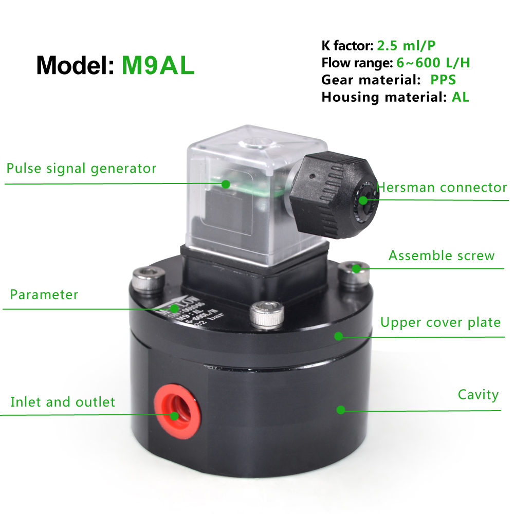 micro oval gear flow meter M9AL.jpg